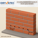 Dampstop_duvar_delik_kesit-min.webp