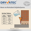 Damstop_sarfiyat_tablosu-min.webp