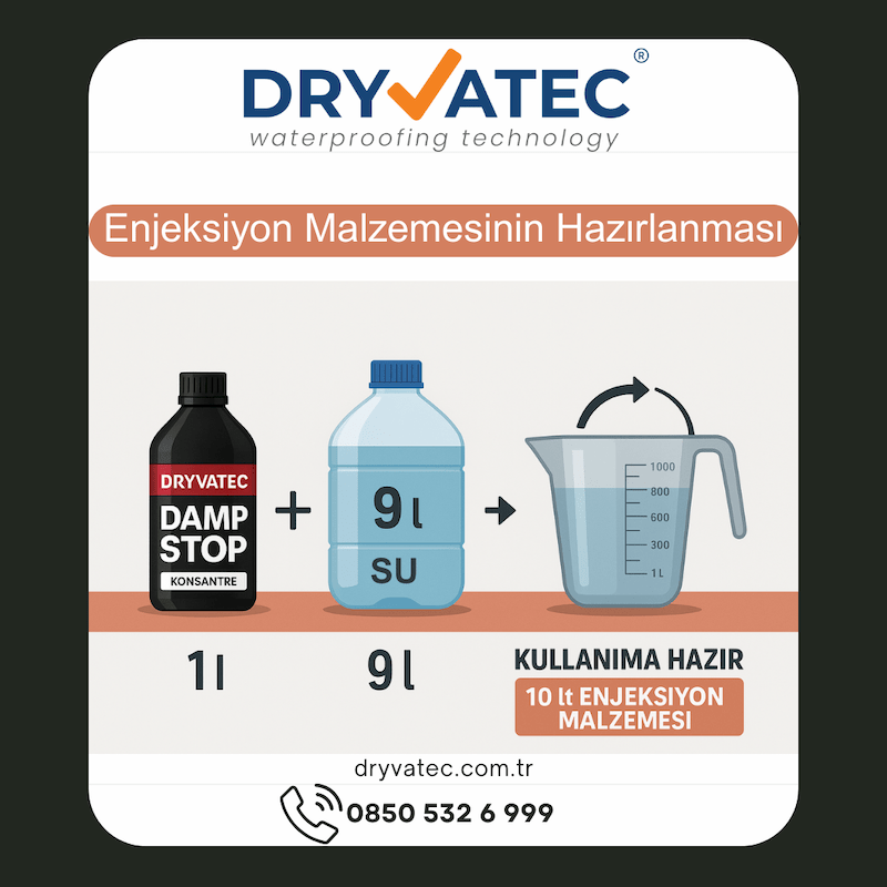 damspstop_concentre_karisim-min.webp